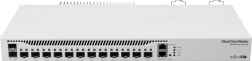 MikroTik Cloud Core Router CCR2004 met 12× SFP+ en 2× SFP28