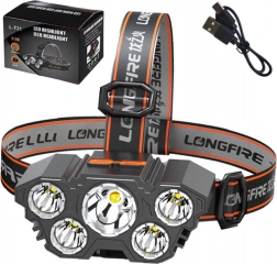 LED Headlamp with 5 LEDs and Motion Sensor, 4 Lighting Modes