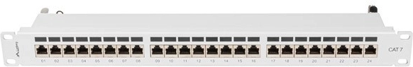 Patch panel 24 ports Cat 7 pro rack