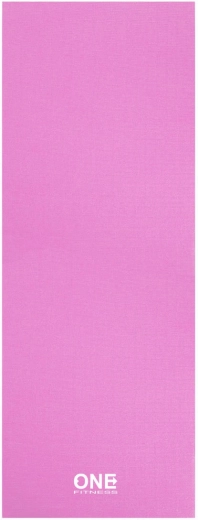 Optimal dimensions for versatile training