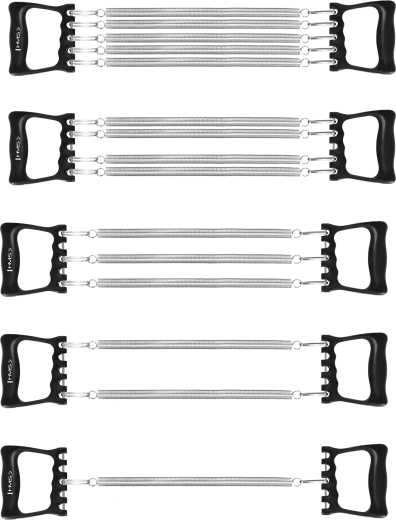 Adjustable resistance with five springs