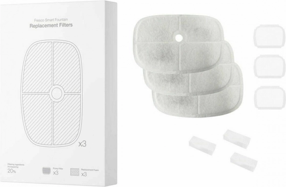 Replacement filters for Petoneer fountain