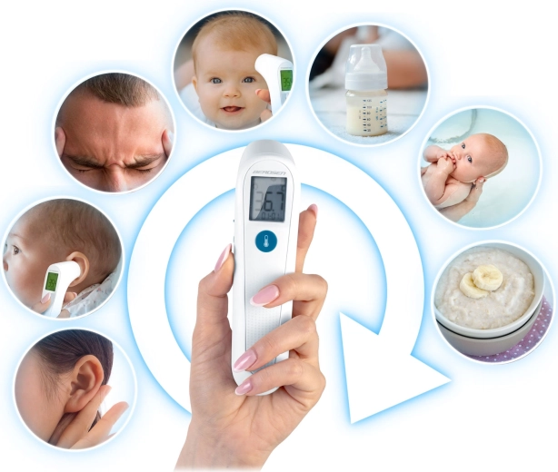 Due modalità: fronte e oggetto