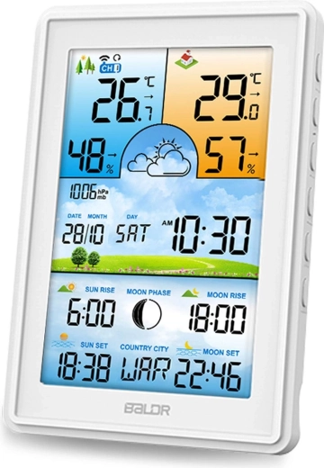 Display LCD a colori e visualizzazione chiara