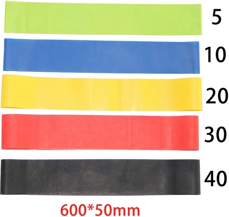 Pět úrovní odporu pro celý tělo