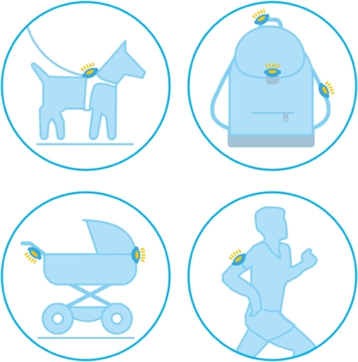 Design clip-on pour usages multiples