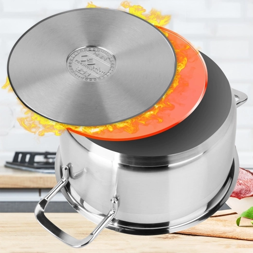 Flerlaget bund for energibesparende og jævn madlavning