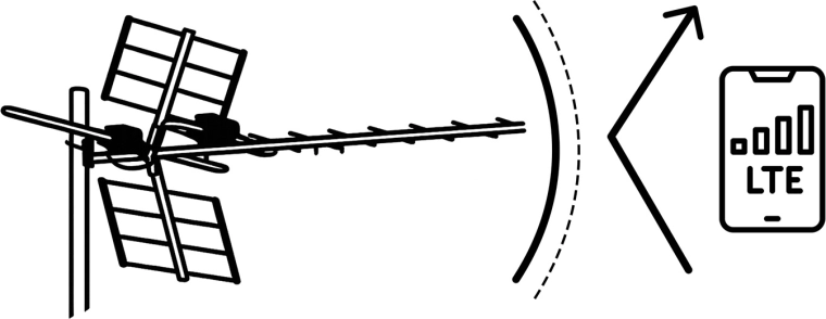 Integrated LTE filter for a clean picture