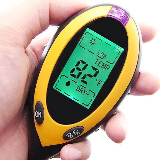 Backlit LCD display for quick readings