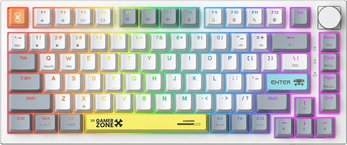 Compact layout for more space