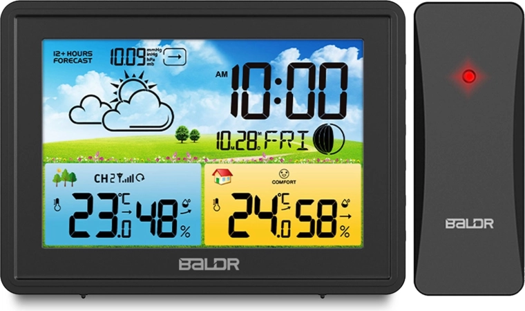 Previsione meteo per 12 ore