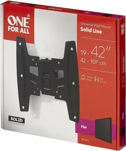 Profilo ultra sottile 21,5 mm