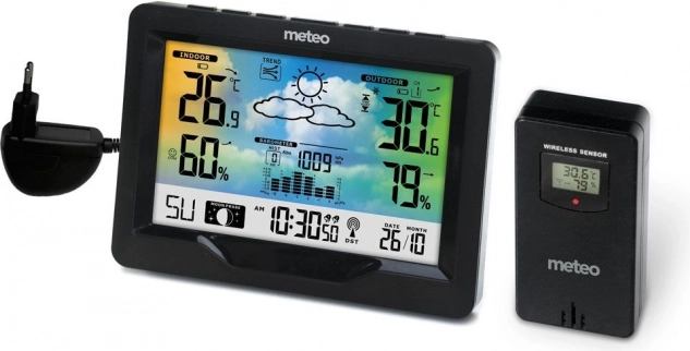 Stazione Meteo Meteo SP84