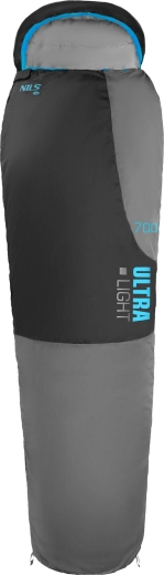 Comfortabel temperatuurbereik 5–20 °C