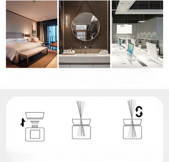 Nem og sikker duft i hjemmet