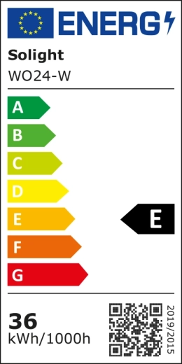 Energy-efficient operation and clear energy labelling