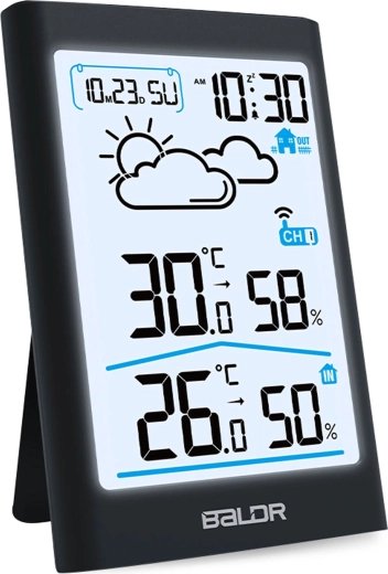 Display LCD retroilluminato e ben leggibile