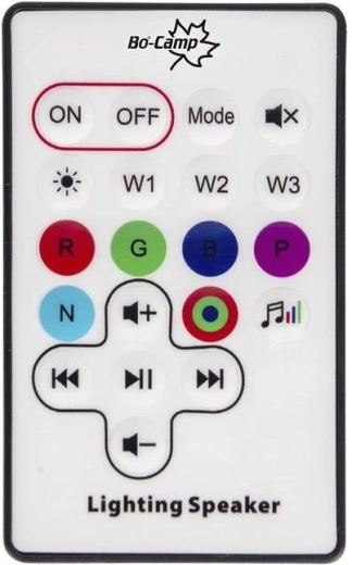Convenient remote control