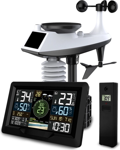 Misurazione completa di vento e precipitazioni