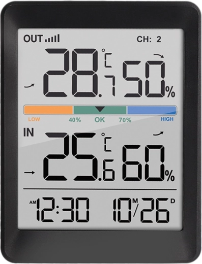 Display chiaro con indicatore del comfort