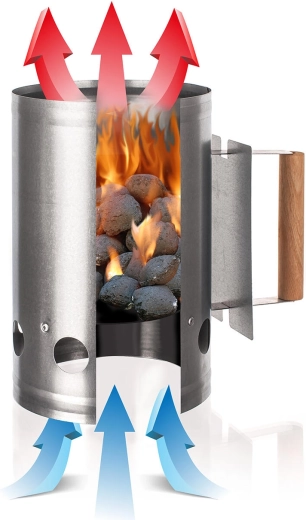 Quick grill start thanks to the chimney effect