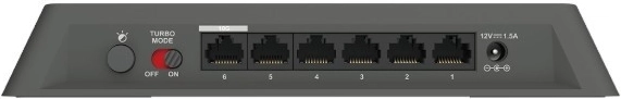 Connettività 10GbE e 2,5GbE