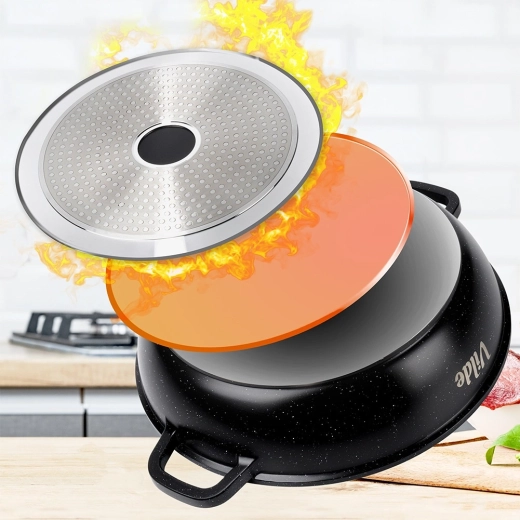 Kompatibel mit allen Herden inklusive Induktion