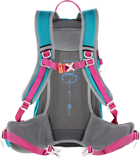 Système Air Speed : dos au frais même à l’effort