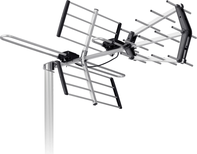 Richtingsgevoelige hoogrendementsontvangst