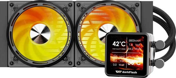 Coppia di ventole PWM da 120 mm con ARGB