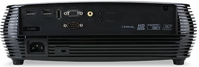 Enostavno povezovanje prek HDMI