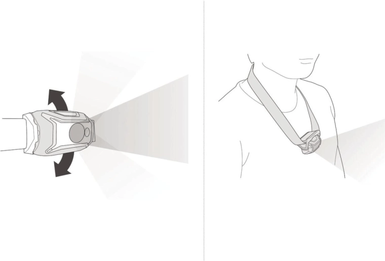 Comfort and wearing flexibility