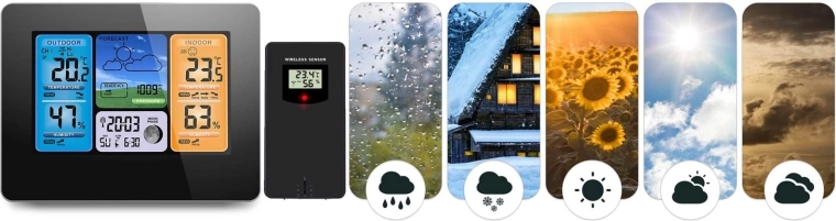 Previsione accurata per 12 ore e icone di tendenza