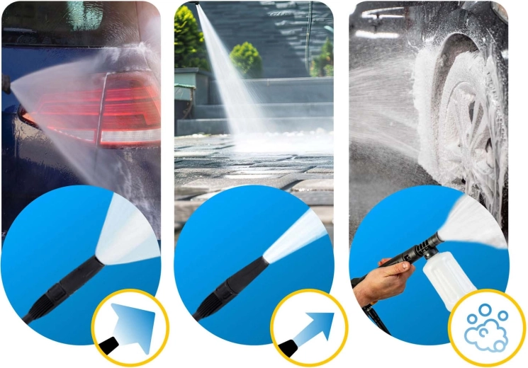 TurboStream2 e ugello regolabile per il massimo effetto