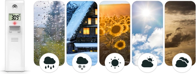 Connexion sans fil fiable 433,92 MHz