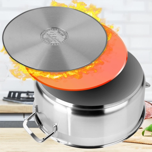 Večslojno akutermično dno za varčno kuhanje