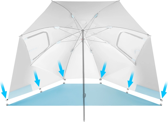 Stabiliteit met verankeringsmogelijkheden