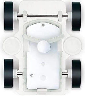 Holdbare dele til gentagne eksperimenter