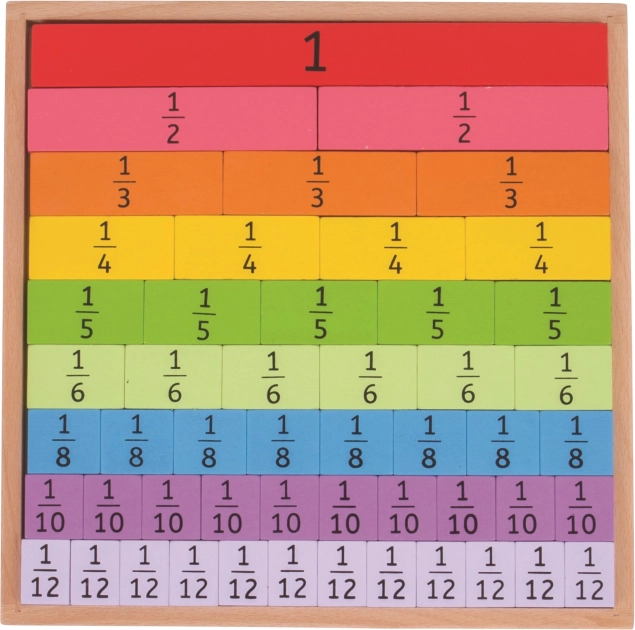 Didactic Board for Fractions Bigjigs Toys