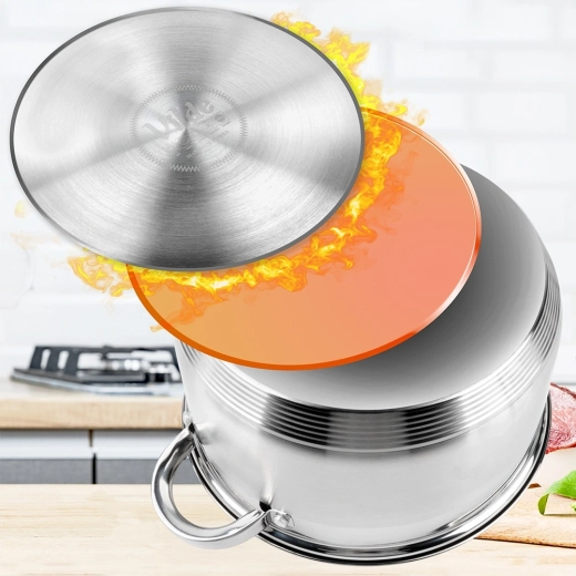 Jævn opvarmning med bunden Maximum Power