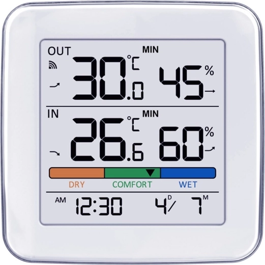 Pregledno merjenje temperature in vlažnosti v notranjih in zunanjih prostorih