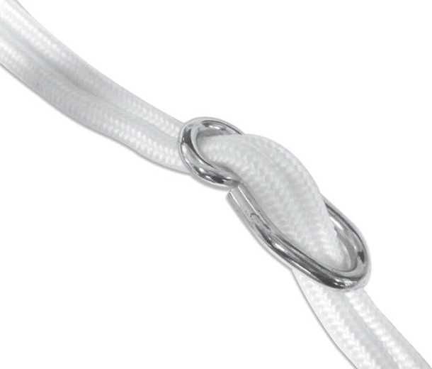 Anelli resistenti per una tensione fluida