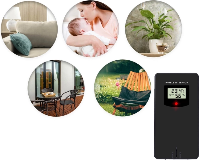 Design compatto e installazione semplice