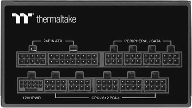 Plně modulární panel s jasným značením