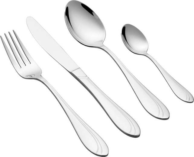 durable stainless steel for everyday use