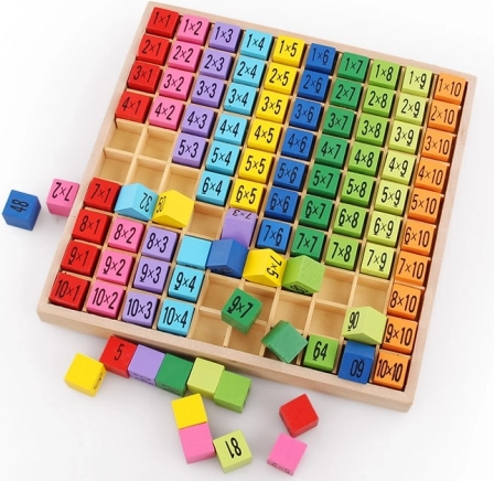Table de multiplication en bois jusqu’à 100 carrés