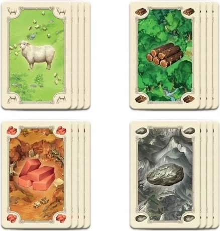 Lo scambio di risorse come cuore del gioco