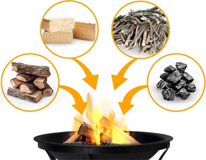 Diversi tipi di combustibile e facile accensione