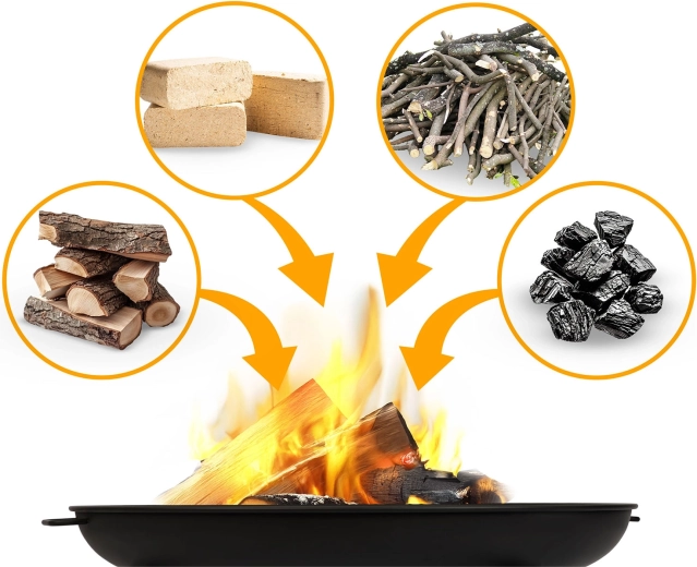 Multiple fuel types and smart ash use