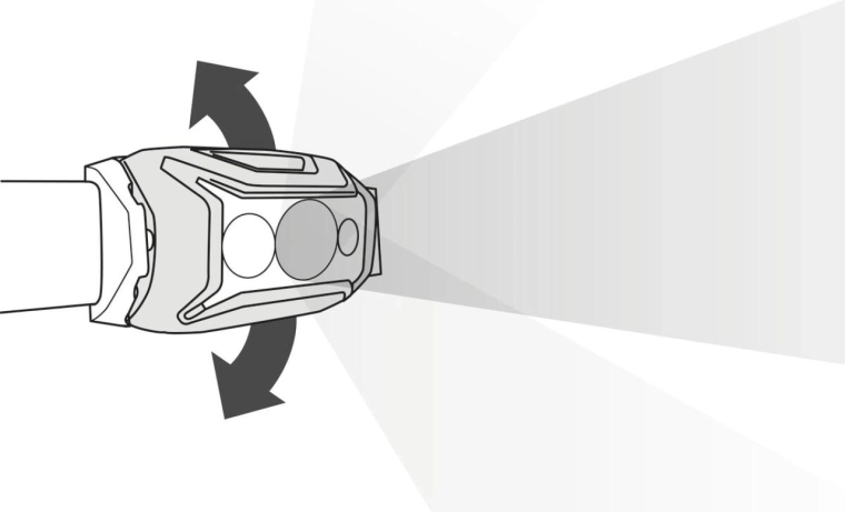 Comfort and safety while wearing